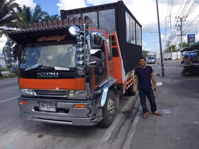 ภาพแกลลอรี่ 10